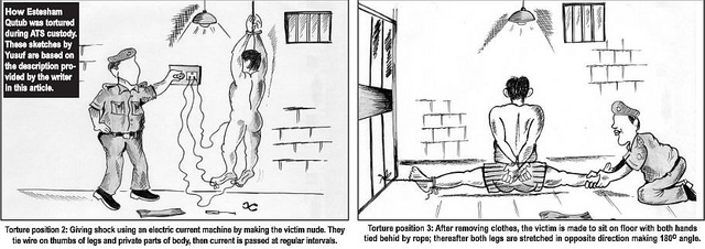 Image result for Indian Jails Gif